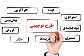 خرید طرح توجیهی/ سفارش طرح توجیهی آماده و اختصاصی از مستر صنایع