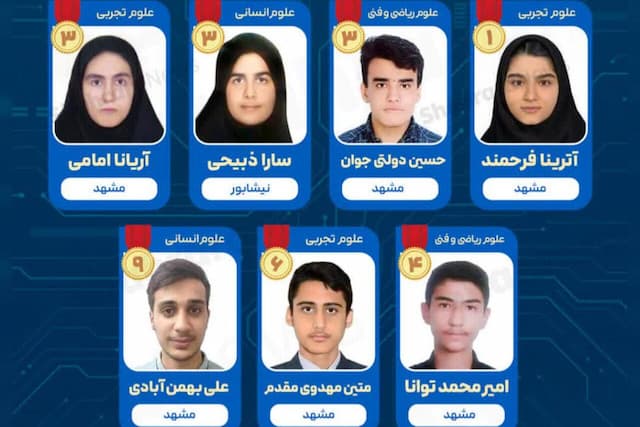 خراسان رضوی در رتبه دوم کسب نمرات برتر کنکور امسال