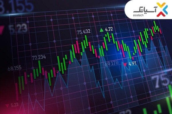 درآمد ۳۱۶ میلیارد تومانی آسیاتک در مرداد