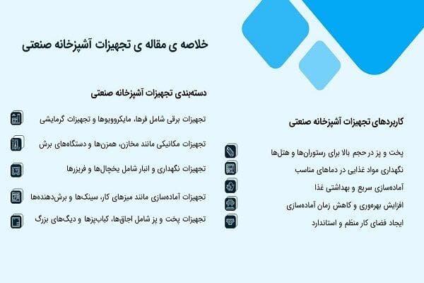 تجهیزات آشپزخانه صنعتی؛ لیست کامل، قیمت و راهنمای خرید