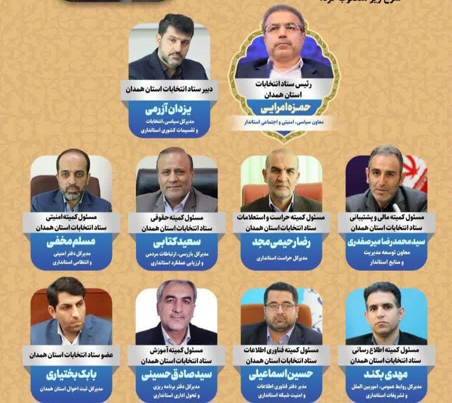 معرفی مسوولان ستاد انتخابات هفتمین دوره شوراهای اسلامی استان همدان