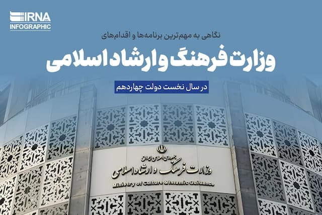 نگاهی به عملکرد وزارت فرهنگ و ارشاد اسلامی در سال نخست دولت چهاردهم