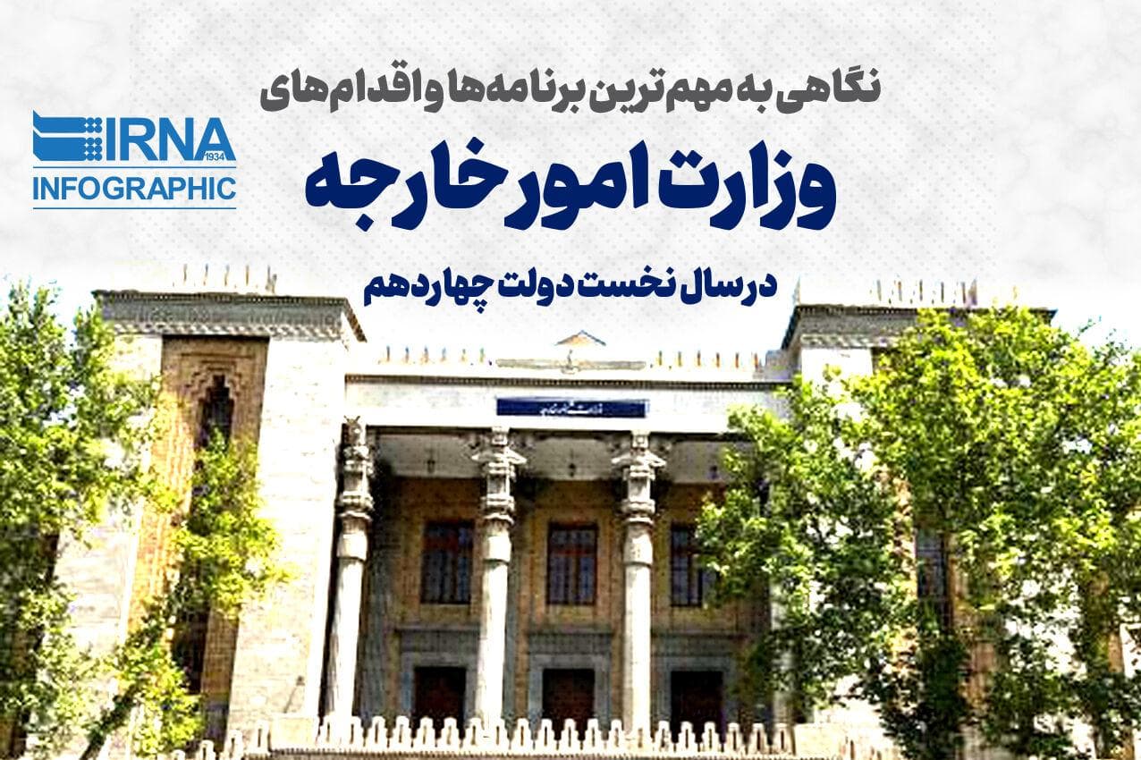 اقدامات مهم وزارت امورخارجه در سال نخست دولت چهاردهم