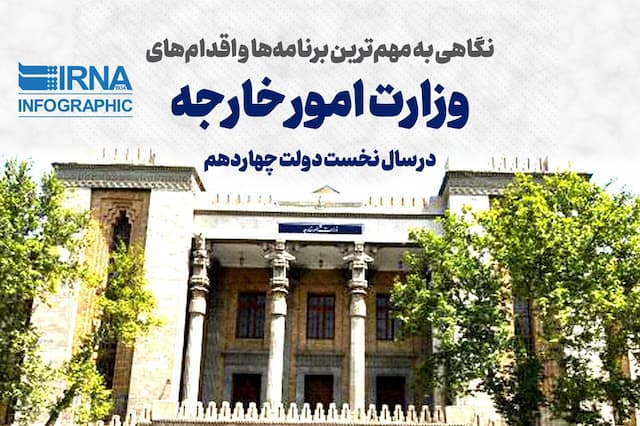 اقدامات مهم وزارت امورخارجه در سال نخست دولت چهاردهم