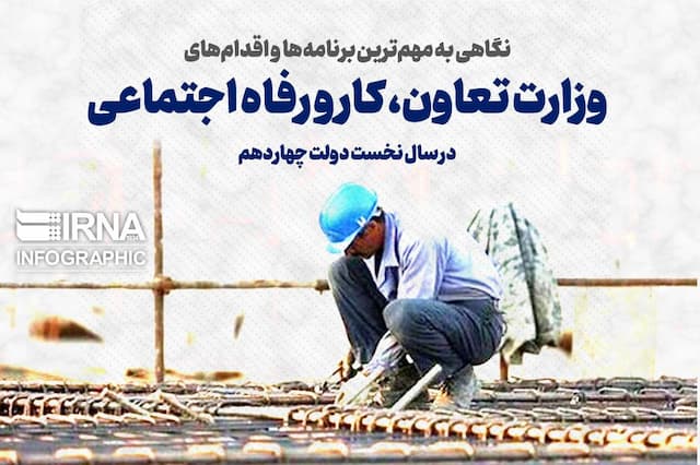 نگاهی به مهم ترین اقدامات وزارت تعاون، کار و رفاه اجتماعی در سال نخست دولت چهاردهم