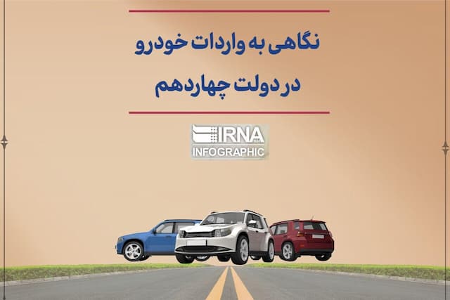 نگاهی به واردات خودرو در دولت چهاردهم