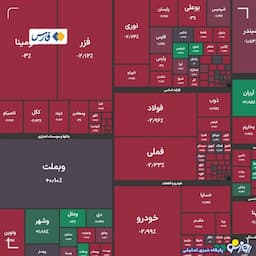 ریزش در بورس ادامه دارد!