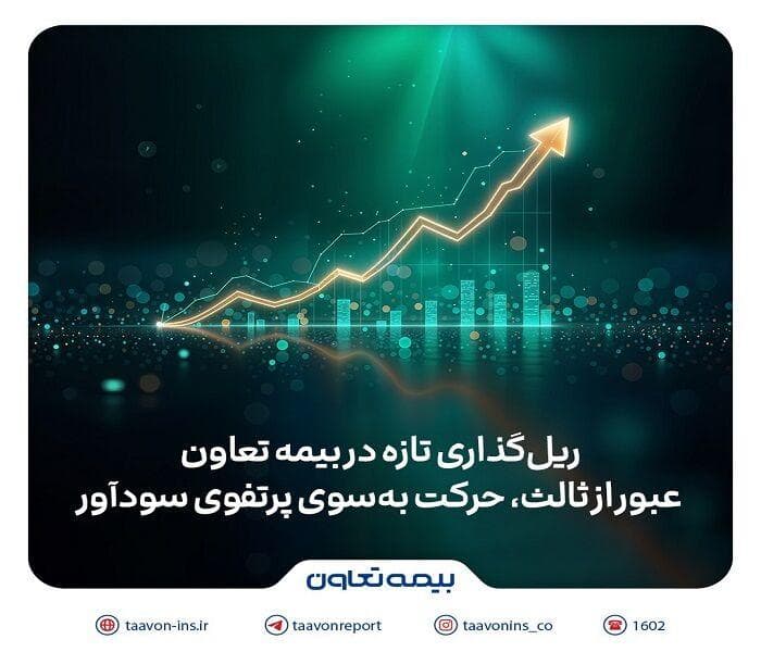 ریل‌گذاری تازه در بیمه تعاون؛ عبور از ثالث، حرکت به‌سوی پرتفوی سودآور