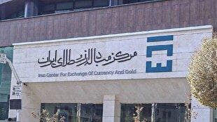 چگونه یک نماد ارزی در مرکز مبادله ایران فعال می‌شود؟