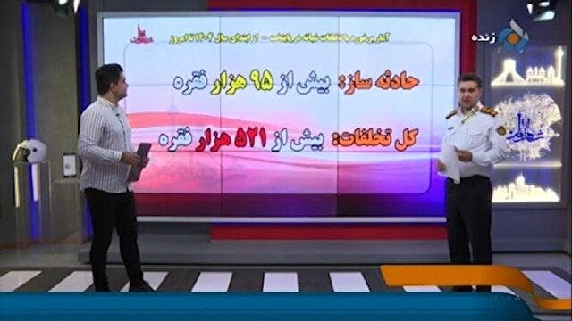 آمار بالای تخلفات رانندگی در ساعات شبانگاهی + فیلم