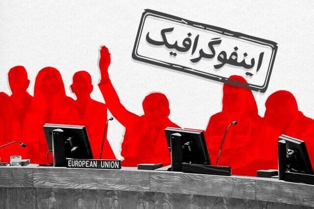 اینفوگرافیک/ چرا چکاندن ماشه اروپایی نامشروع است؟