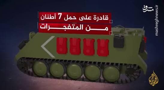 روایتی از قربانیان الگوریتم در فلسطین+ فیلم