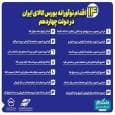 بررسی ۱۴ ابتکار تازه بورس کالا در دوره دولت چهاردهم