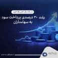 افزایش ۳۰ درصدی پرداخت سود به سهامداران در بازار سرمایه