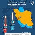 اختلاف دمای ۴۱ درجه‌ای در ایران
