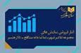 آمار فروش و تماشاگران نمایش‌های در حال اجرا