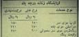 نرخ آرایشگاه زنانه درجه یک در سال ۱۳۵۶ (عکس)