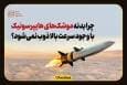 چرا بدنه موشک در سرعت بالا ذوب نمی‌شود؟