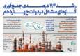 رشد ۱۱۴ درصدی جمع‌آوری گازهای مشعل