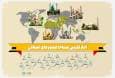 اینفوگرافی| آمار تقریبی مساجد کشورهای اسلامی