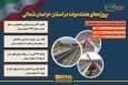 اینفوگرافیک / خراسان‌شمالی، صحنه شکوفایی طرح‌های عمرانی دولت چهاردهم