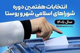 محدودیتهای ماده ۴۱ قانون انتخابات شوراها اعلام شد | مسئولان اجرایی برای نامزدی باید استعفا دهند
