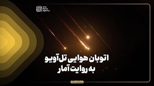 اتوبان هوایی تلآویو به روایت آمار