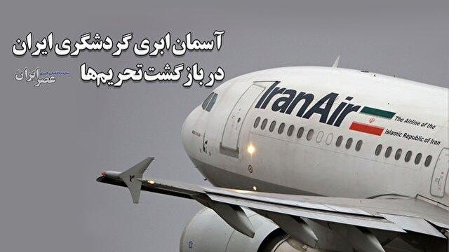 آسمان ابری گردشگری ایران از قبل تا بعد از برگشتن تحریمهای سازمان ملل متحد (فیلم)