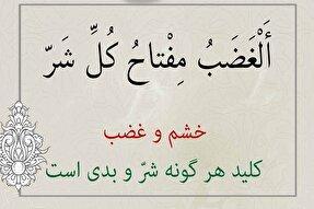 تعریف ماهیت و جایگاه غضب