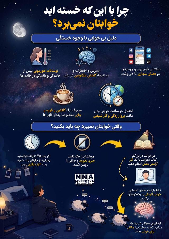نوراینفو | چرا با وجود خستگی خوابتان نمیبرد؟ راهکارهای مؤثر برای خواب راحت